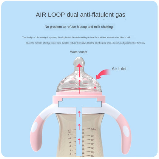 3-in-1 Baby Drinking Cup Set –