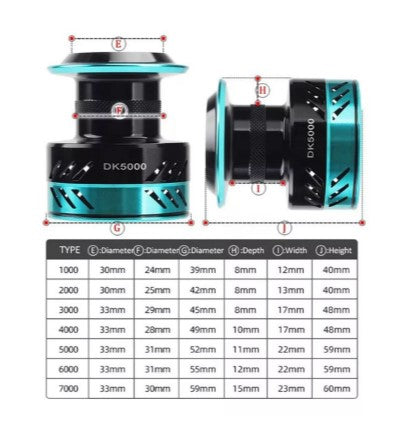 Fishing Reel Fishing Spinning Reel Fishing Gear CNC Machined Metal Spool