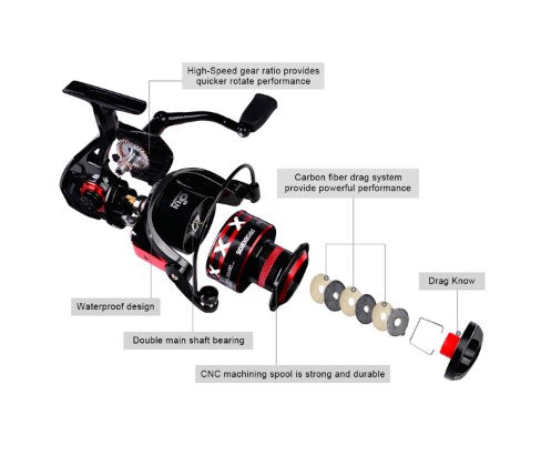 Fishing Reel Fishing Spinning Reel Fishing Gear CNC Machined Metal Spool - DM2000 & DM3000