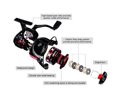 Fishing Reel Fishing Spinning Reel Fishing Gear CNC Machined Metal Spool - DM2000 & DM3000