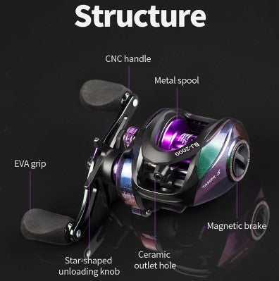 TAKUMI-S Baitcasting Reel BJ2000