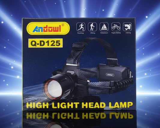 High Light Headlamp – LED for Hiking