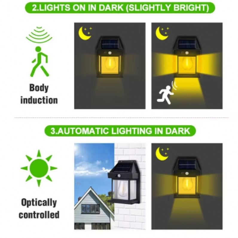 Solar Interaction Wall Lamp