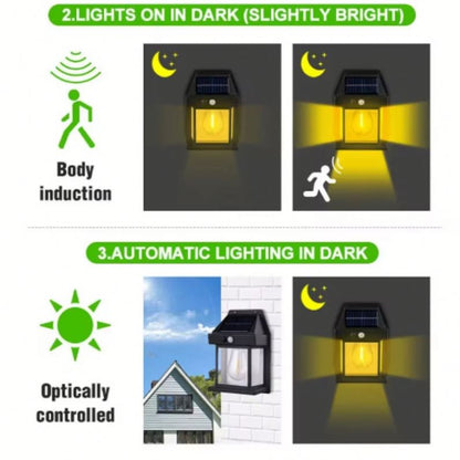 Solar Interaction Wall Lamp