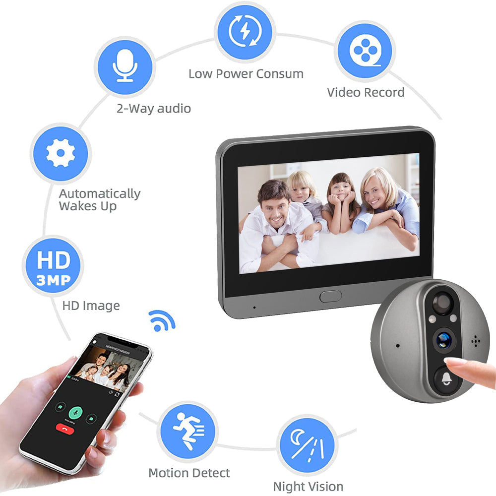 DP2C Wire-Free Peephole Doorbell