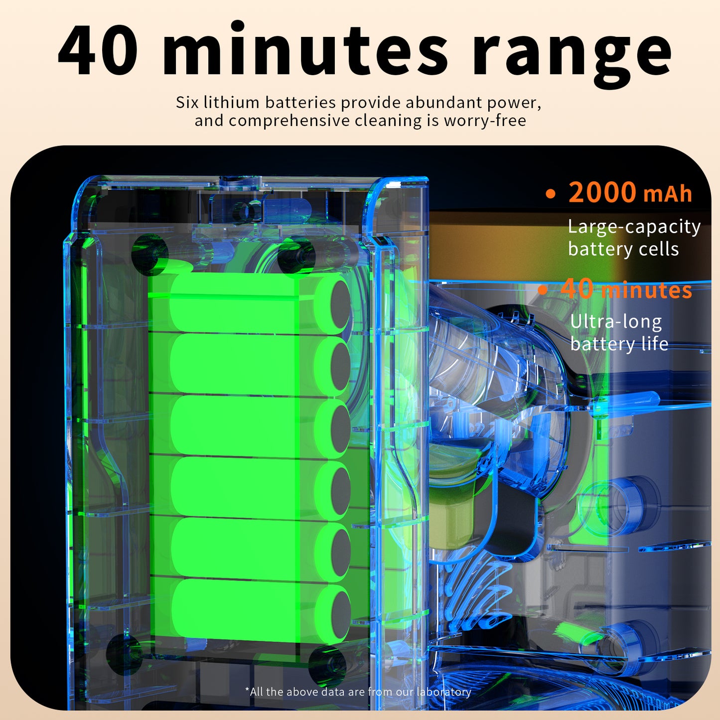 Wireless Vacuum Cleaner | 3000W | Cordless | Space-Saving Design