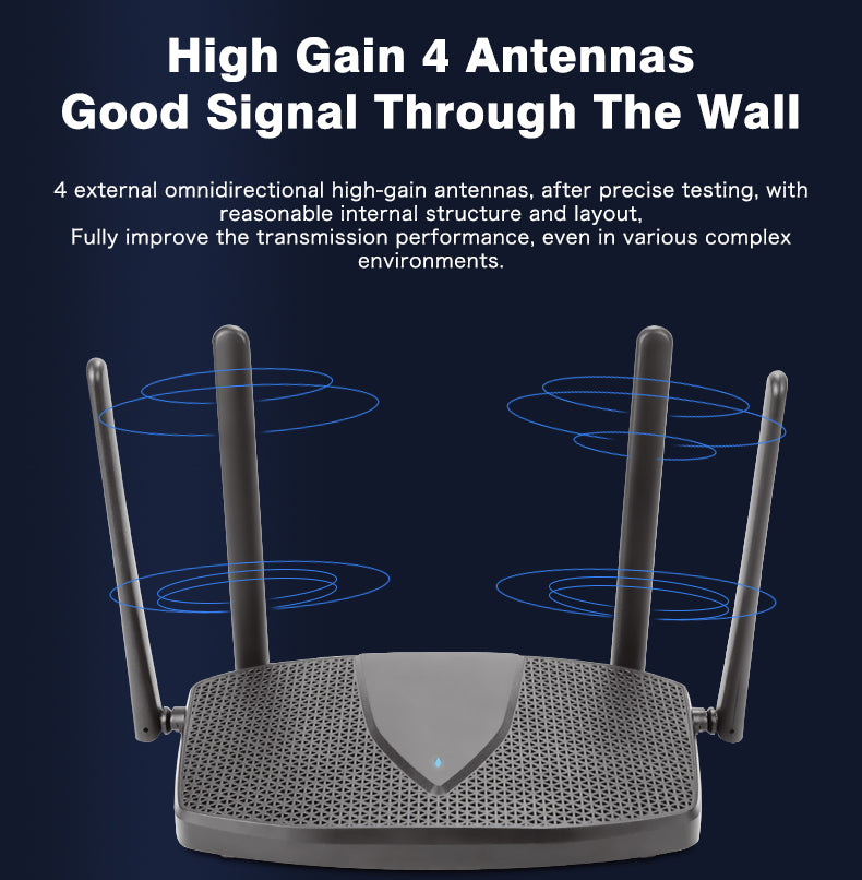Dual Band Wireless Gigabit Router