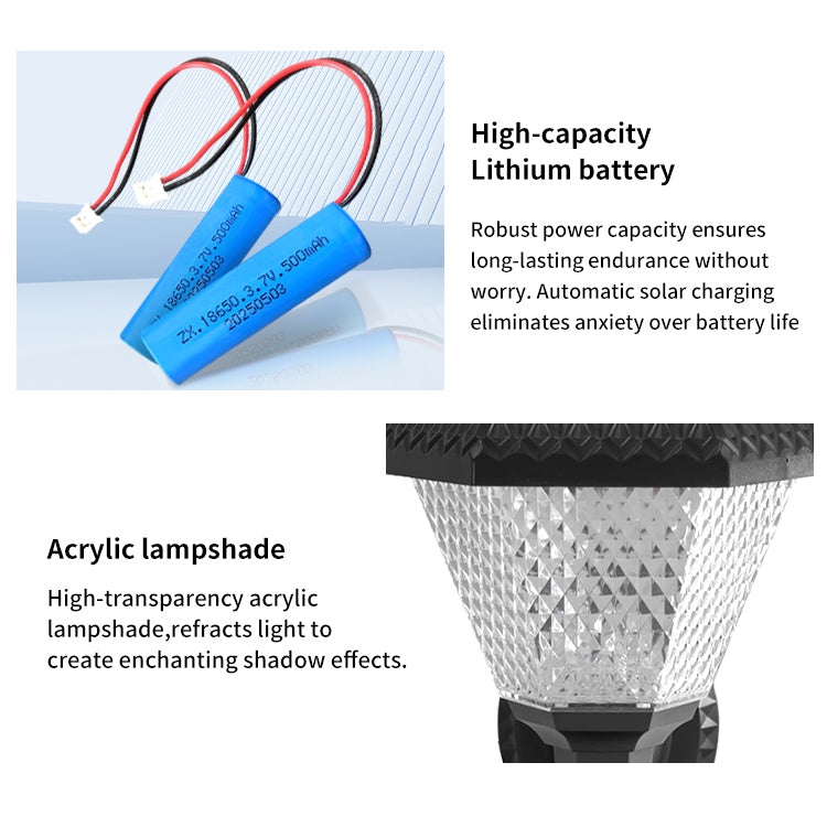 Waterproof Decorative Outdoor Lamps for Pathways, Patios & Landscaping