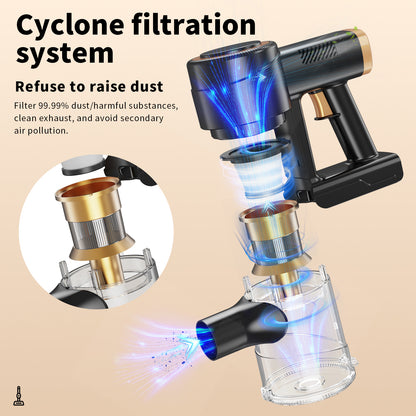 Wireless Vacuum Cleaner | 3000W | Cordless | Space-Saving Design