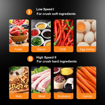 Wonder Chopper | 400W | 2.0L Capacity