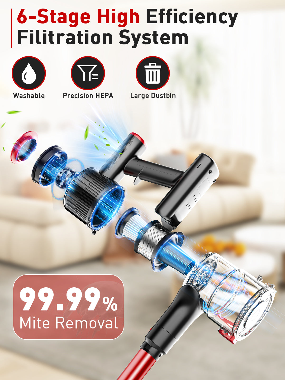 Vacuum Cleaner | 2800W