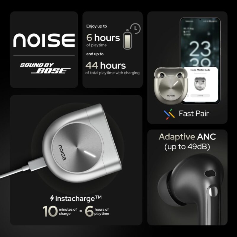 Noise Master Buds, Sound by Bose in-Ear Bluetooth Earbuds